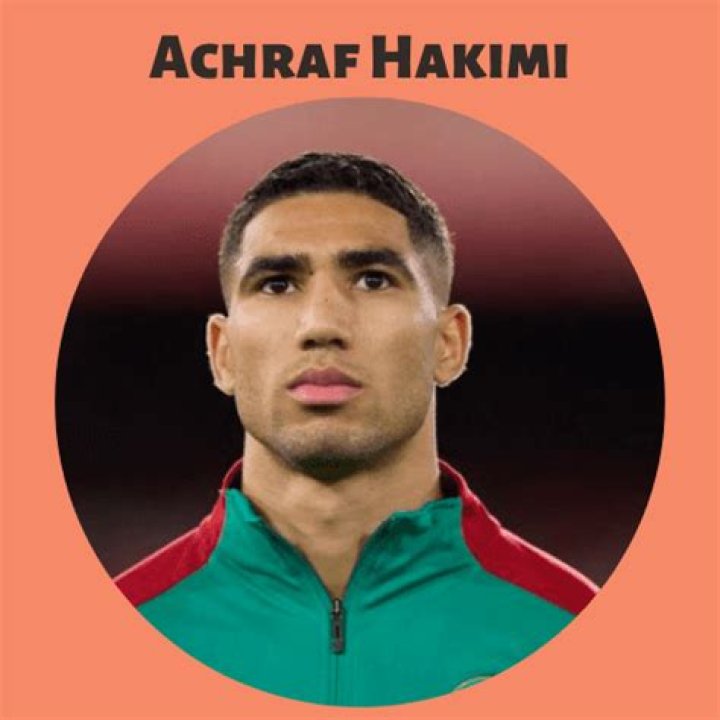 Achraf Hakimi Height, Weight, Net Worth, Age, Birthday, Wikipedia, Who, Nationality, Biography