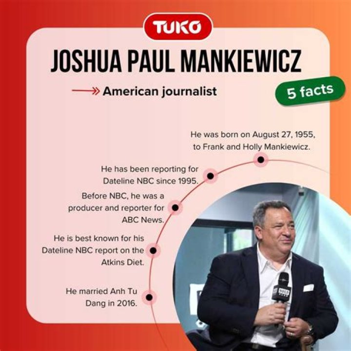 Anh Tu Dang: Josh Mankiewicz Wife, Age, Biography, Wiki, Instagram, Job Bio