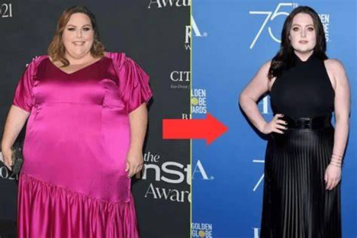 Chrissy Metz Height, Weight, Net Worth, Age, Birthday, Wikipedia, Who, Nationality, Biography