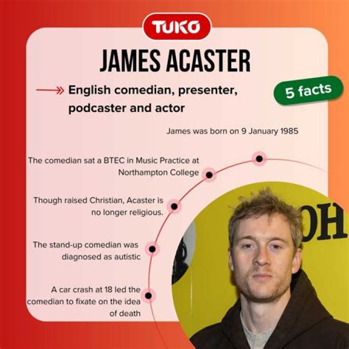 
Here’s How James Acaster Got Famous and Facts About His Relationship Life 