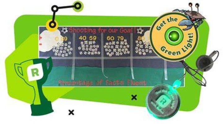 How do you get a green light in reflex math