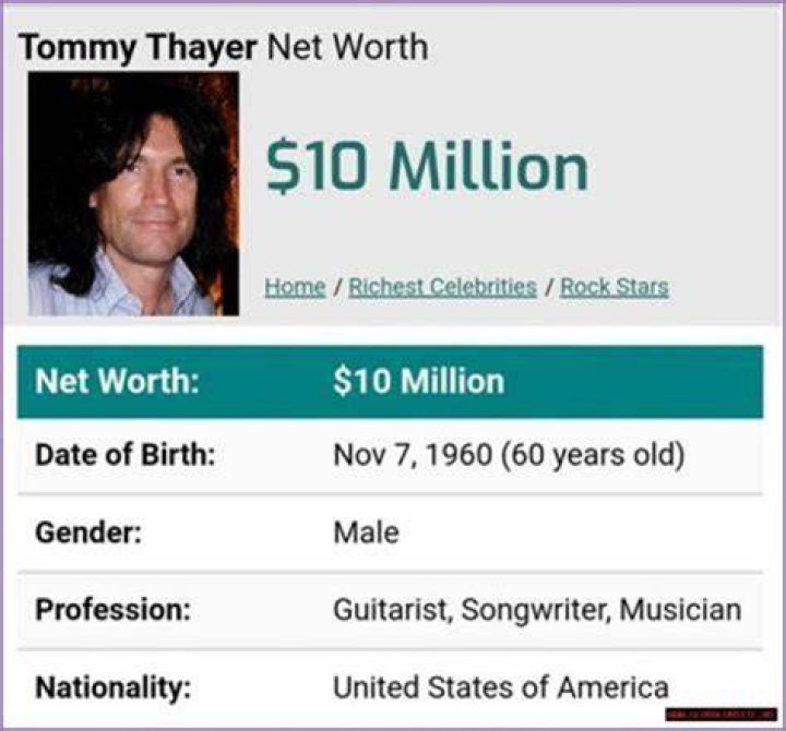 Jason Becker Net Worth, Income, Salary, Earnings, Biography