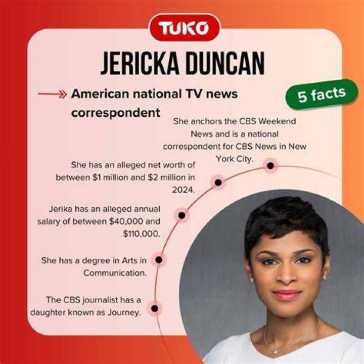 Jericka Duncan Height, Weight, Net Worth, Age, Birthday, Wikipedia, Who, Nationality, Biography