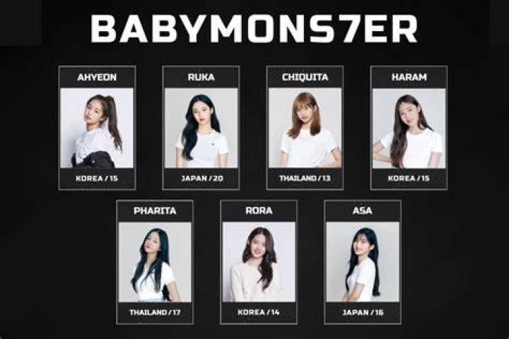 
Meet YG Entertainment’s rookie group BABYMONSTER: Members’ profiles and the many heated debates 