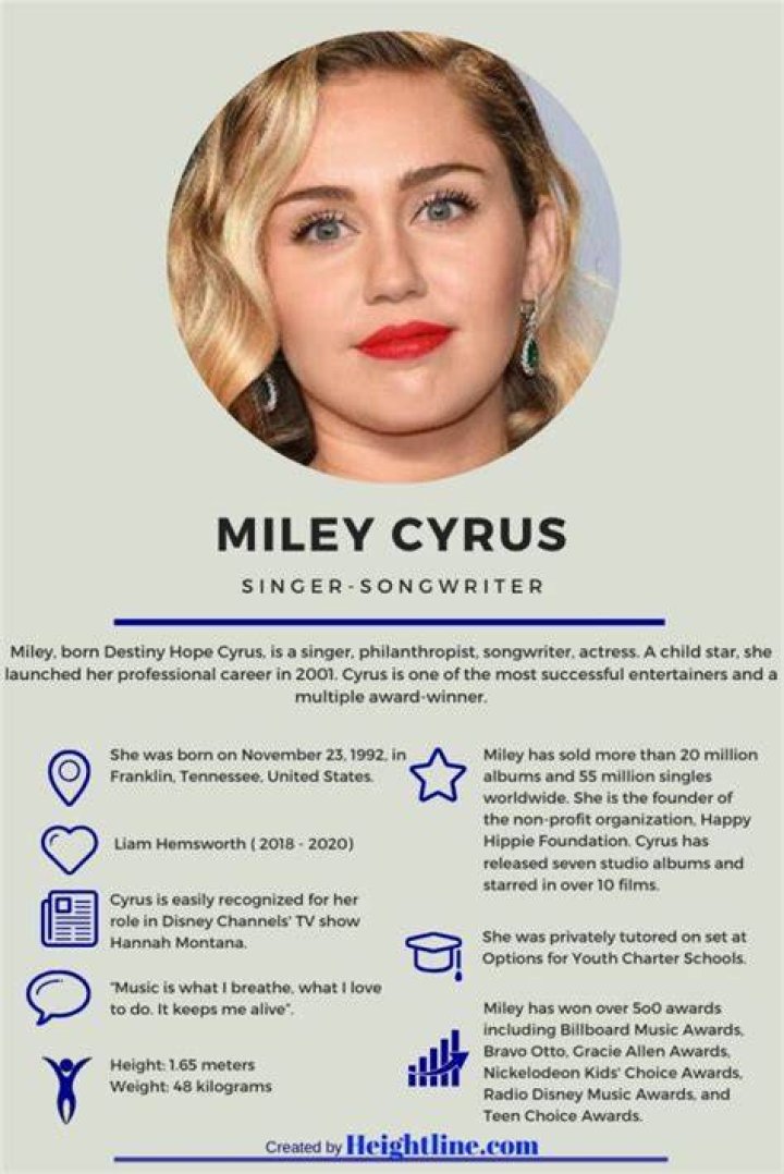 Miley Cyrus’ Height & Body Transformation Over The Years and How She Keep a Trim Physique