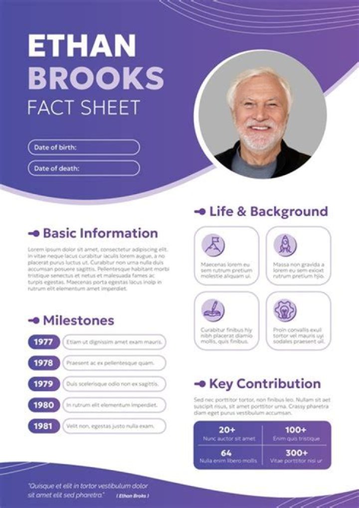 Steven Levitan’s biography, fact, career, awards, net worth & life story