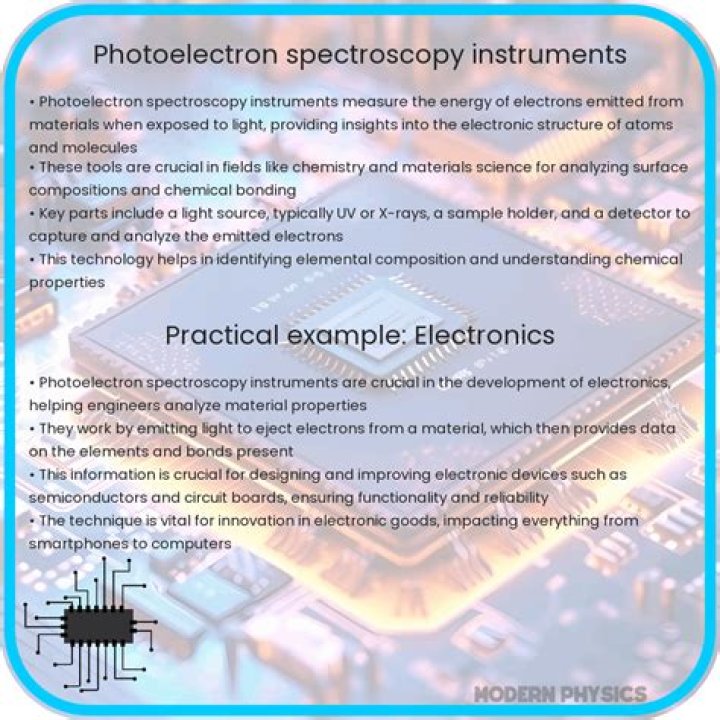 What is a photoelectron