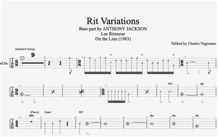 What is rit in sheet music